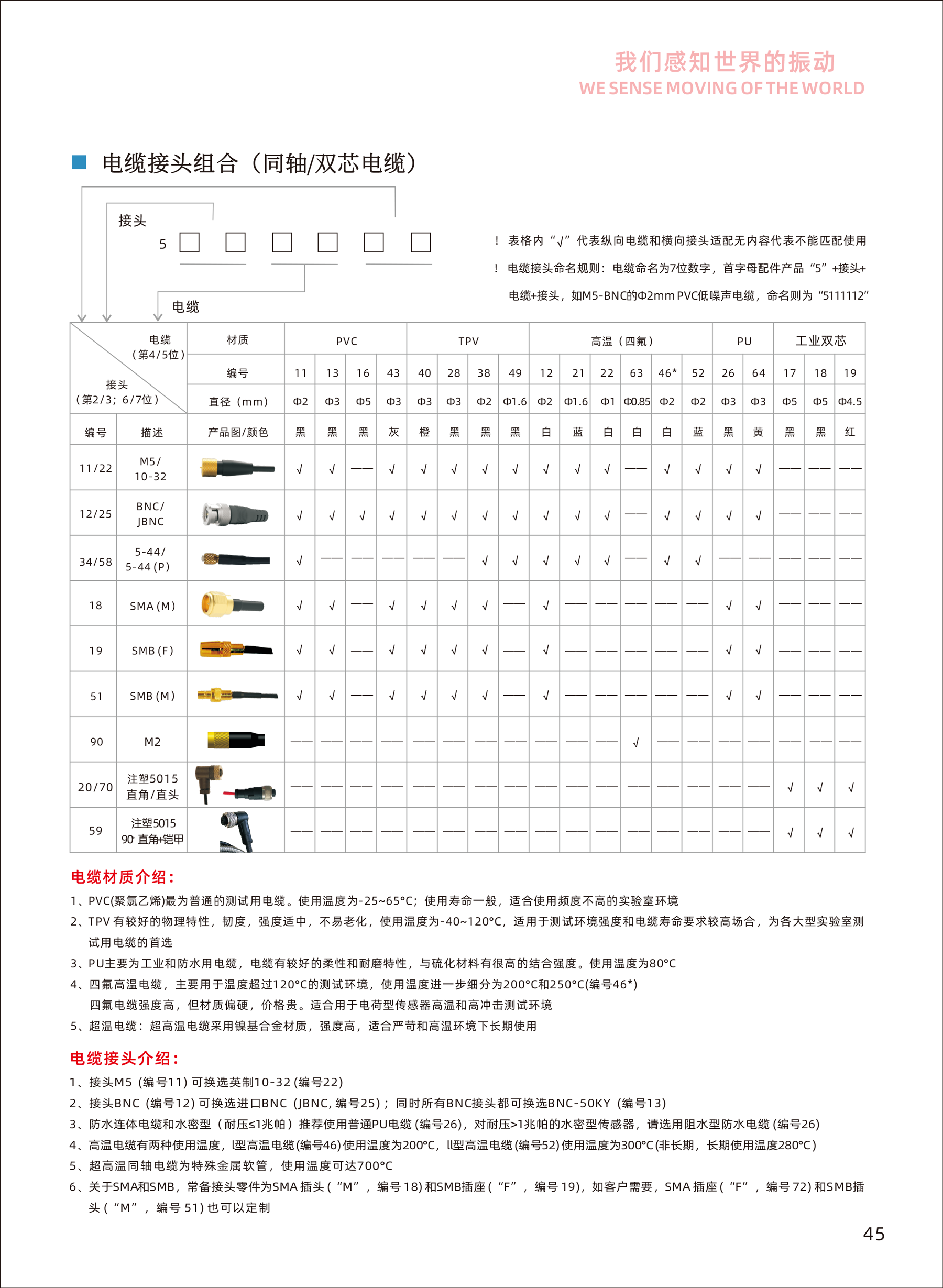 线缆1.png