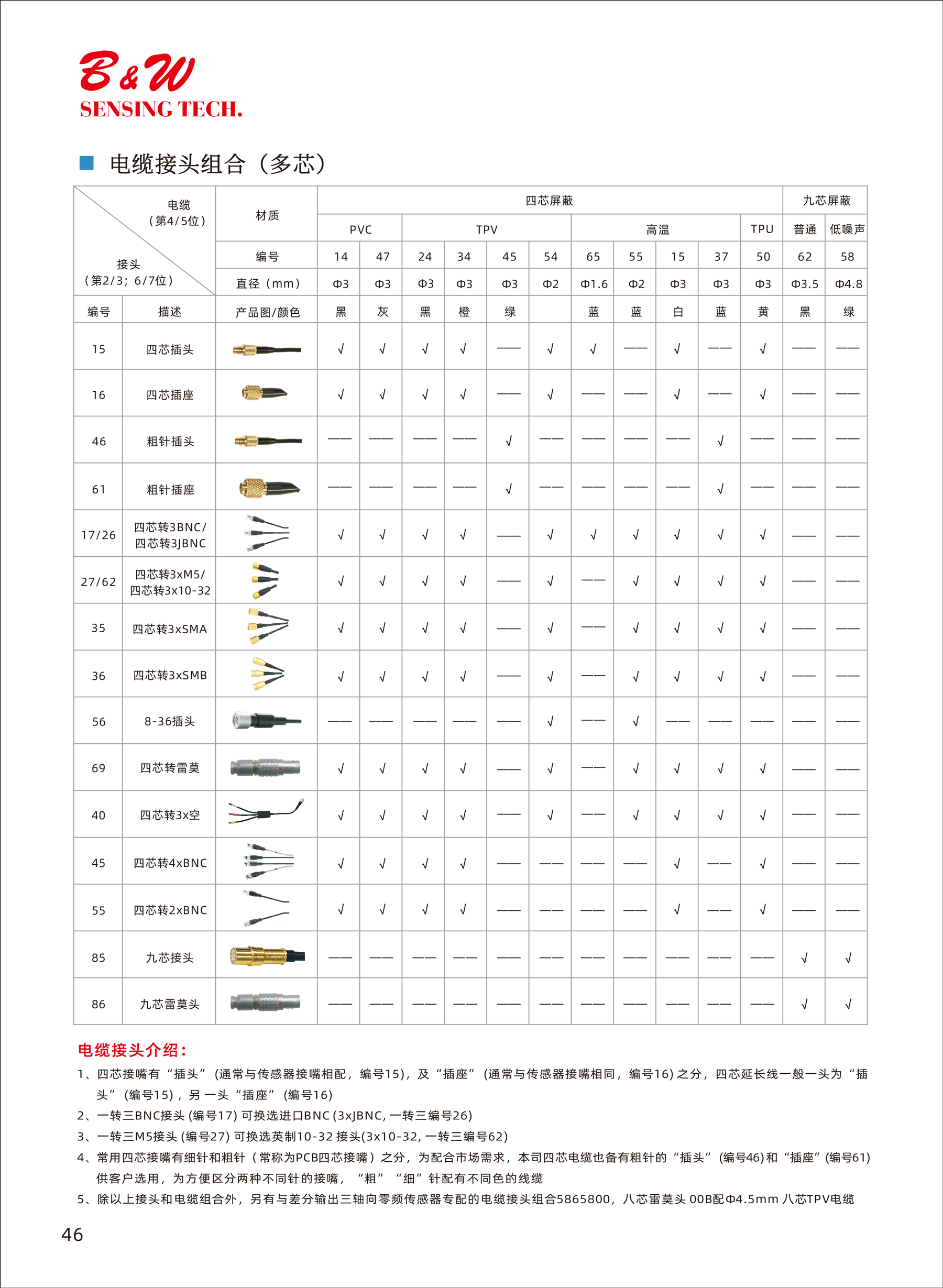 线缆2.png